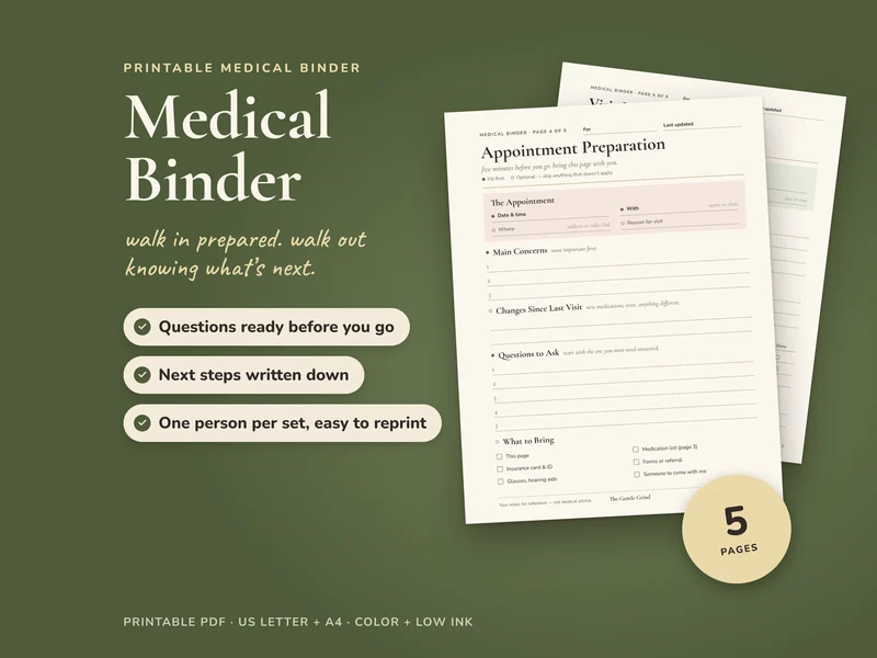 Medical Binder printable with the Appointment Preparation page